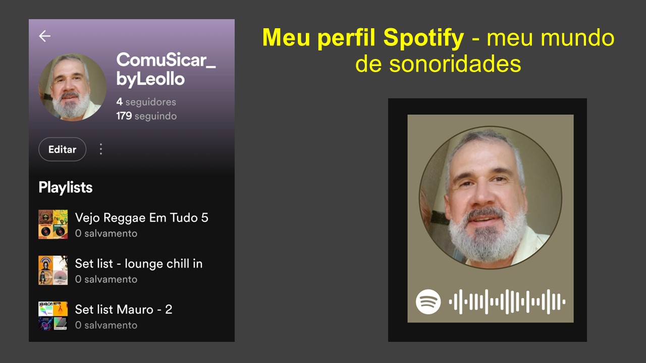 Perfil Spotify ComuSicar by Leollo coluna Balaio do Leollo - 40EMAIS